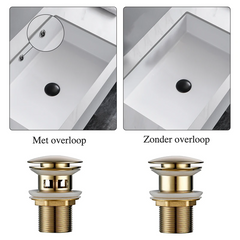 LuxDrain Pop-Up Drain Stopper