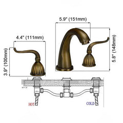 Kingswell Manor Basin Mixer