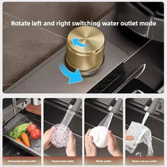 TitanFlow Stainless Steel Kitchen Sink Set